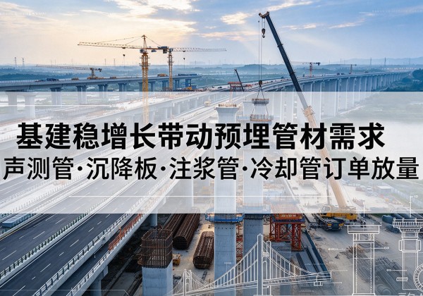 武强基建稳增长带动预埋监测管材需求，声测管、沉降板、注浆管订单持续放量